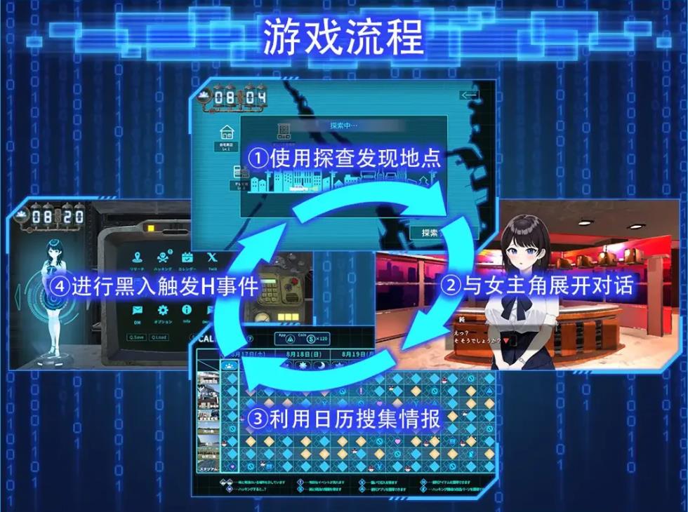 【电脑】【互动SLG/官中/步兵/NTR/PC】 LOOK.hacII -手机摄像头X盗摄2- LOOK.hacII -ルック・ハックII- Ver1.4 官方中文步兵版+DLC【5.65G】