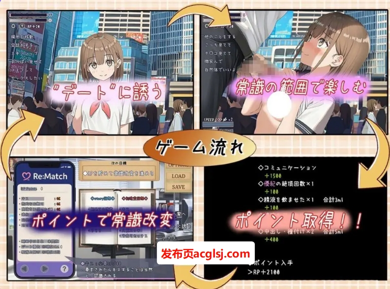 【PC/AI汉化/互动/RPG游戏/1.90G】 常识改变匹配～只属于两人的特别规则～ Ver1.0.4 AI汉化版+互动RPG游戏+1.90G